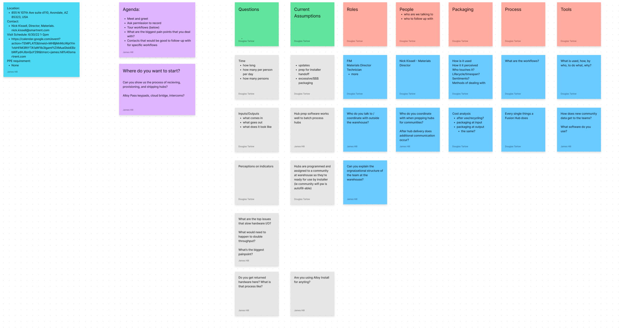 Research board 1